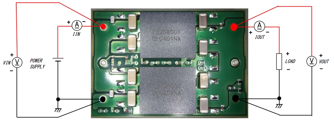 Murata MYC0409 Evaluation Modules